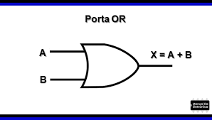Porta OR